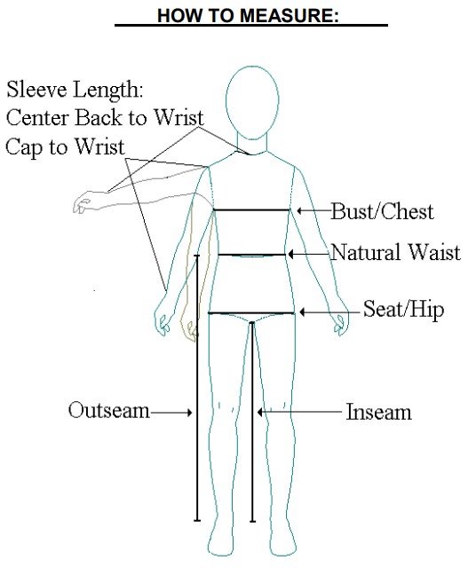 Illustration of how to take body measurements